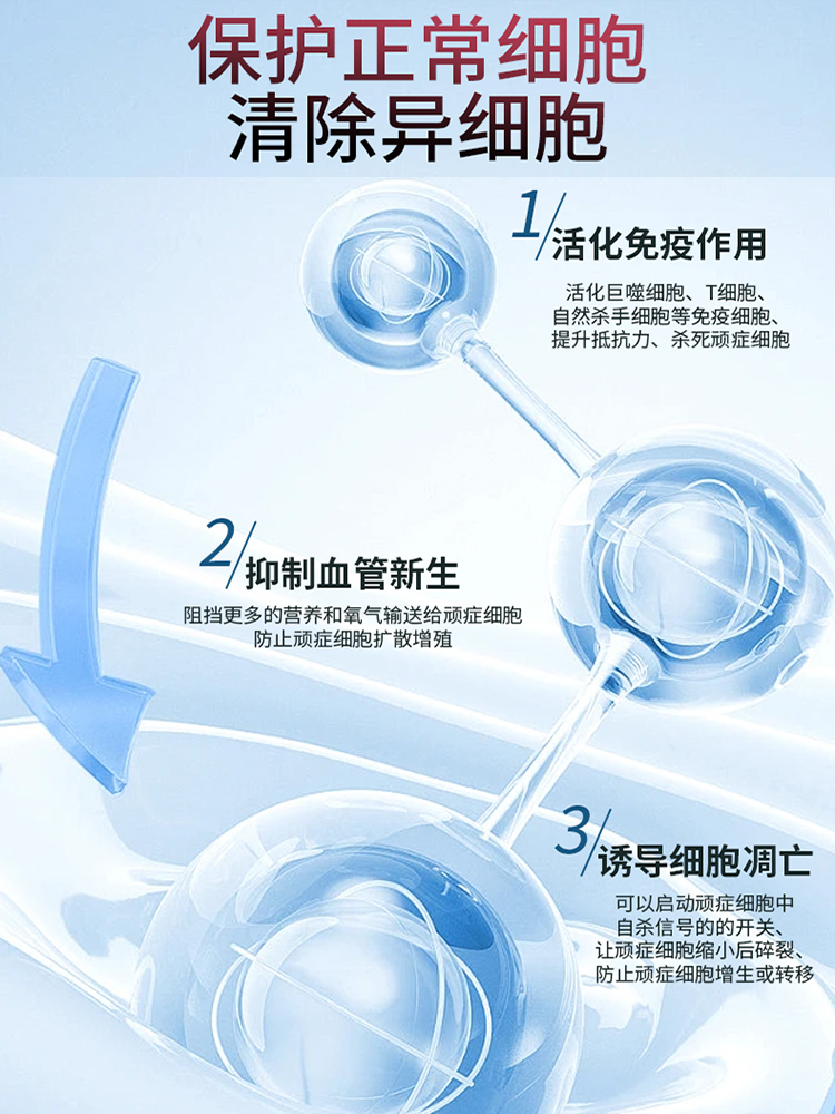 三阶段抗癌机制