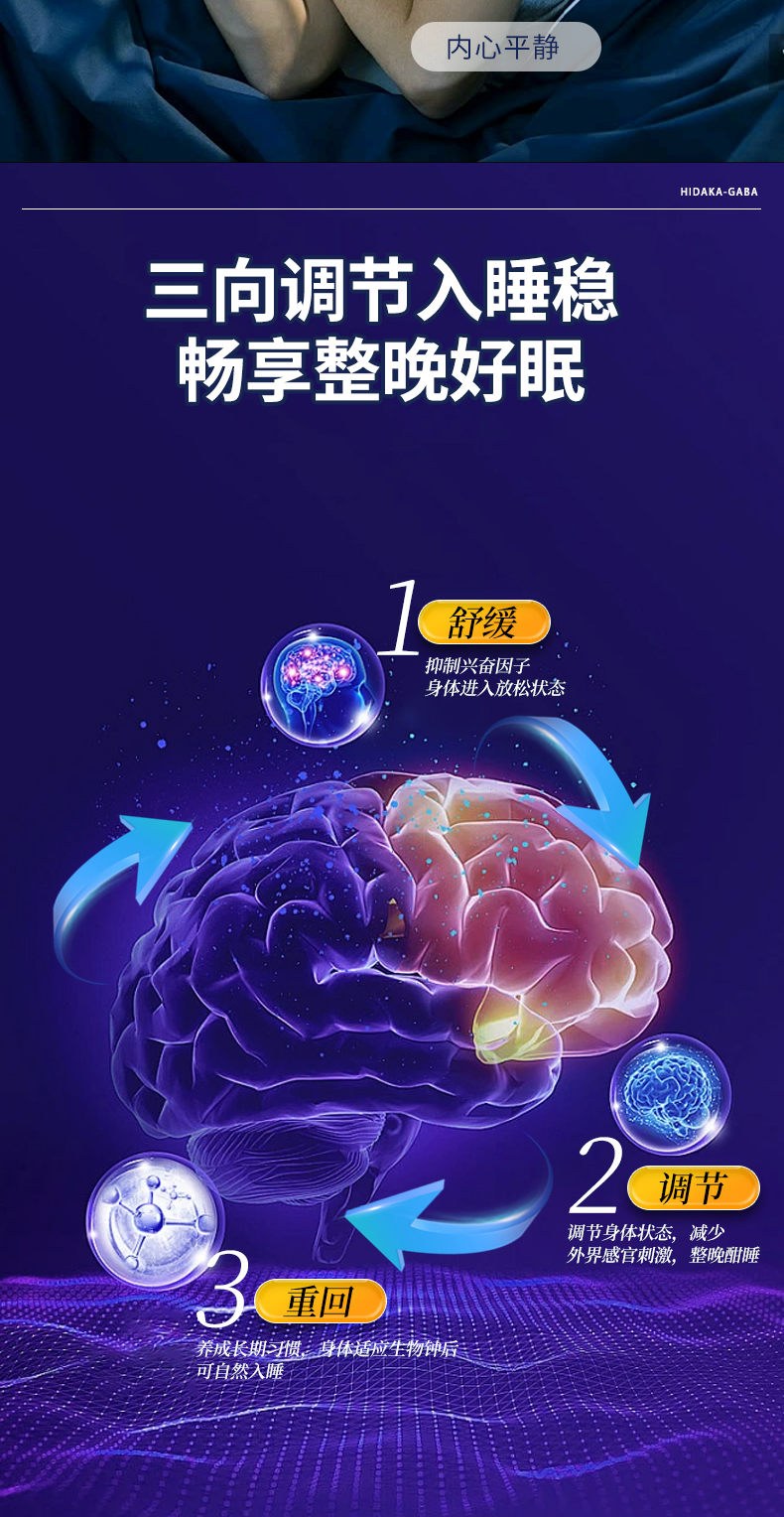 大脑睡眠机制