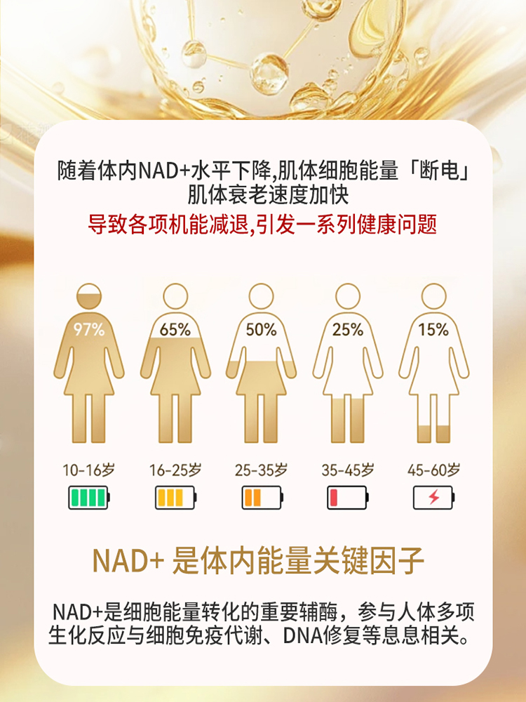 NAD+水平随年龄下降
